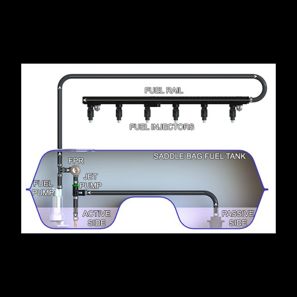 Radium Engineering Venturi Jet Pump Kit - 20-0180 Online