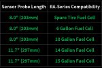 Radium Engineering Fuel Level Sender 0-90 ohm, 8.0in Shrouded -  20-0847-203 Cheap