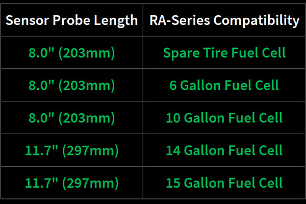 Radium Engineering Fuel Level Sender 0-90 ohm, 8.0in Shrouded -  20-0847-203 Cheap