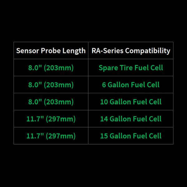 Radium Engineering Fuel Level Sender 0-90 ohm, 11.7in Shrouded -  20-0847-2 Fashion