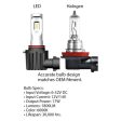 Oracle LED Headlight Bulb Conversion Kit VW Jetta MK4 (99-04) 9007 [Pair] V Series Discount